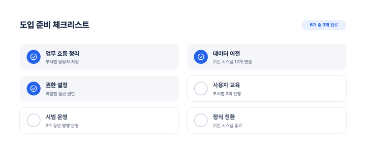 도입 체크리스트 — PPT 인포그래픽 디자인 (두 단 여섯 줄·완료 체크)