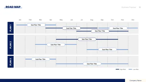 14. ROAD MAP