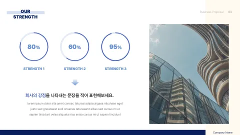 5. OUR STRENGTH
