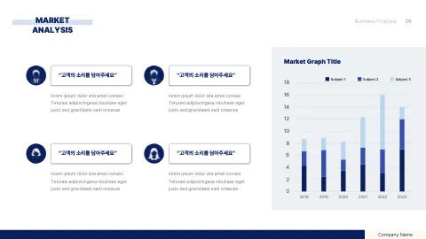 8. MARKET ANALYSIS