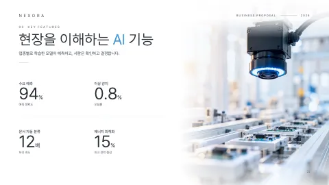 22. 현장을 이해하는 AI 기능