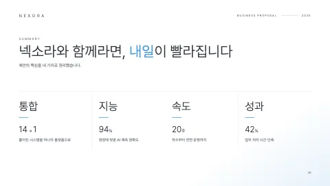 39. 넥소라와 함께라면, 내일이 빨라집니다