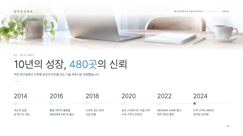 6. 10년의 성장, 480곳의 신뢰