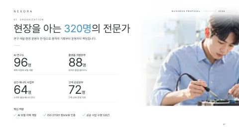 7. 현장을 아는 320명의 전문가