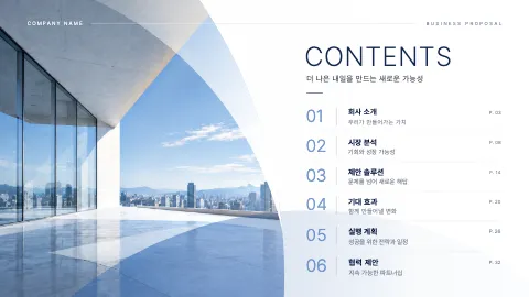 2. CONTENTS